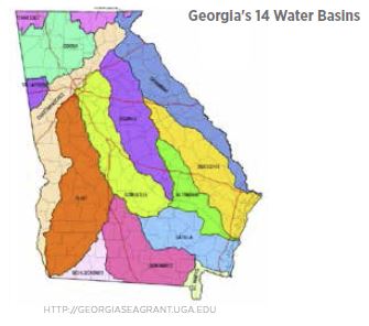 water-basins